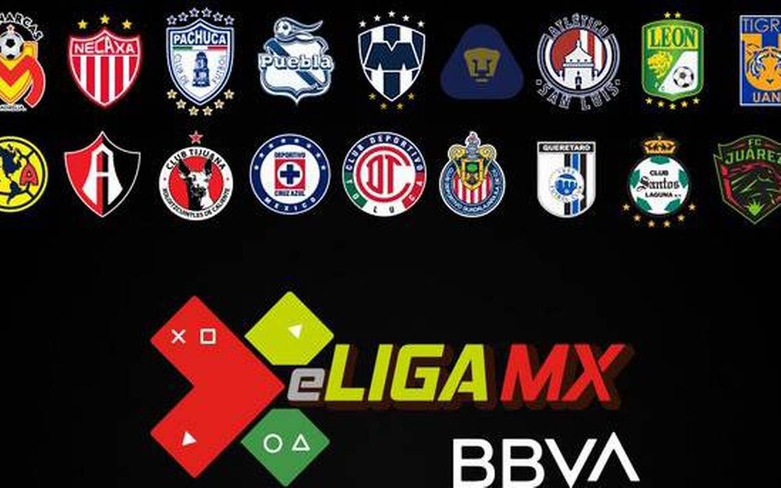Liga MX: ¿Cómo entrenan los futbolistas de los equipos mexicanos en su casa  por el coronavirus?