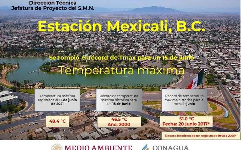 Continúan Águilas con buena racha - La Voz de la Frontera  Noticias  Locales, Policiacas, sobre México, Mexicali, Baja California y el Mundo