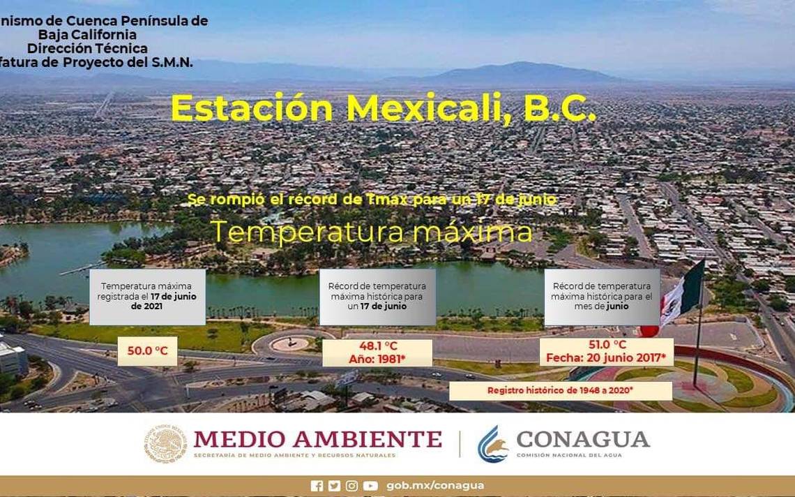 Continúan Águilas con buena racha - La Voz de la Frontera  Noticias  Locales, Policiacas, sobre México, Mexicali, Baja California y el Mundo